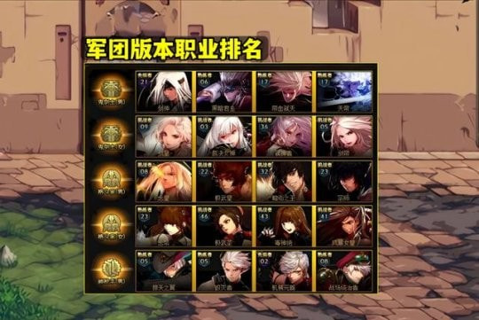 DNF2023��ְҵ����