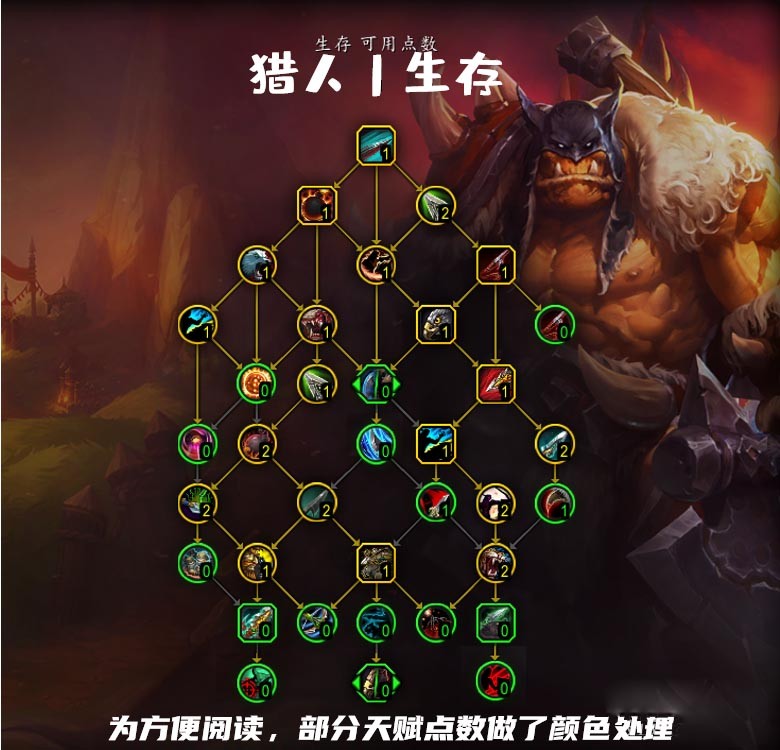 ħ������10.0�������츳���ӵ��Ƽ�