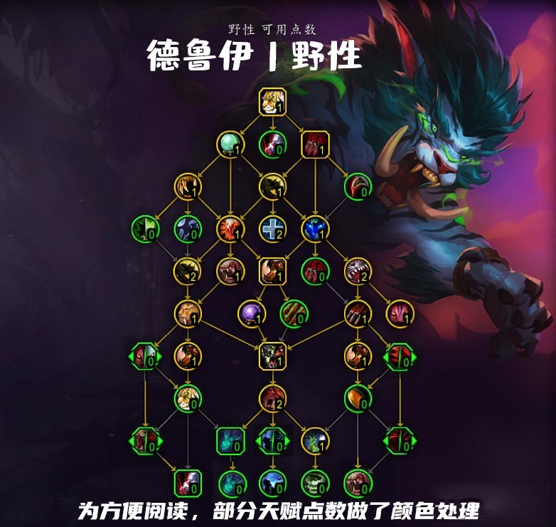 ħ������10.0Ұ�Ե��츳��ô��