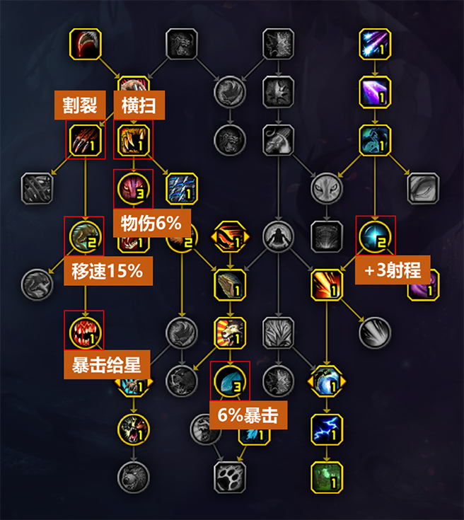 ħ������10.0è�´����츳�ӵ㹥��