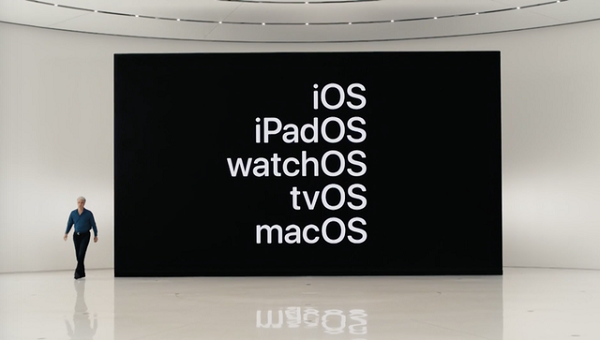 ios14֧�ֻ���