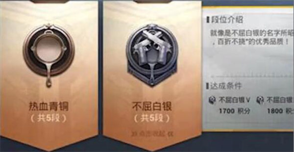 ��ƽ��Ӣ��λ�ȼ�����