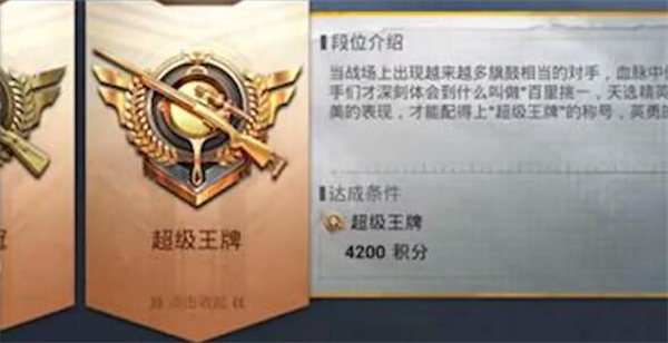 ��ƽ��Ӣ��λ�ȼ�����