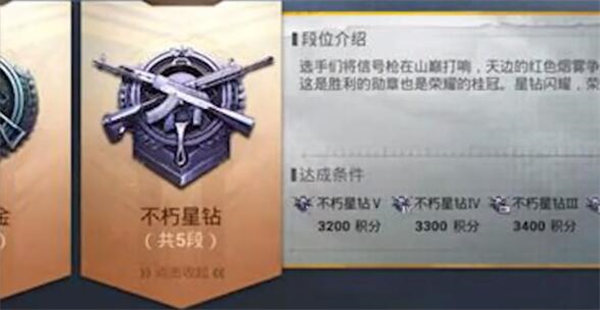 ��ƽ��Ӣ��λ�ȼ�����