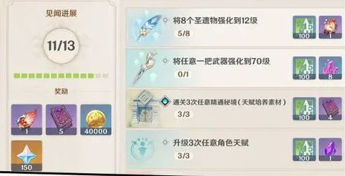 ԭ��ð��֤֮��ô���