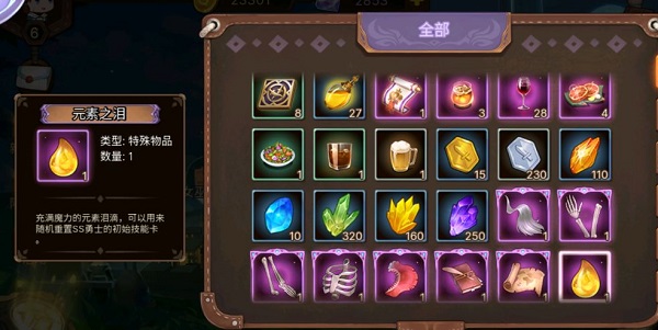 Ԫ�ط����ʼԪ��������ʲô��˼