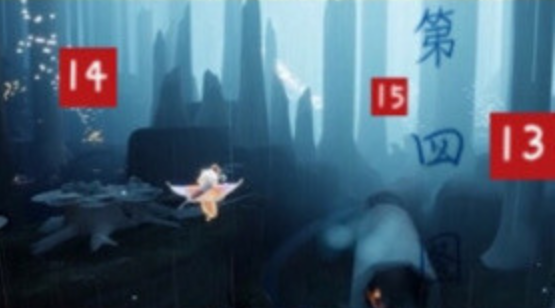 �������ֹ�֮��λ��