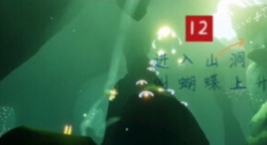 �������ֹ�֮��λ��