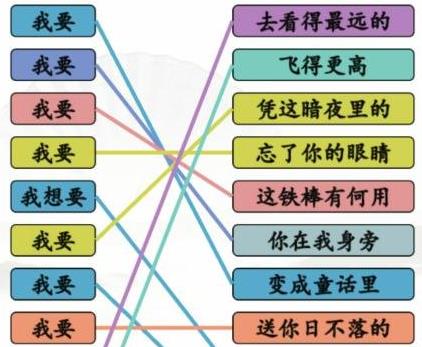 �����Ҳ�����Ҫ��ͷ�ĸ���������������ͨ�ع��Խ���