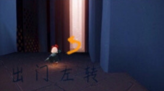 �������ֹ�֮��λ��