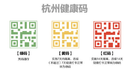 ���ݽ���������ƽ̨