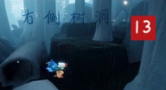 �������ֹ�֮��λ��