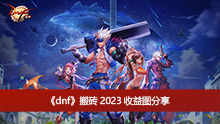 ��dnf����ש2023����ͼ����