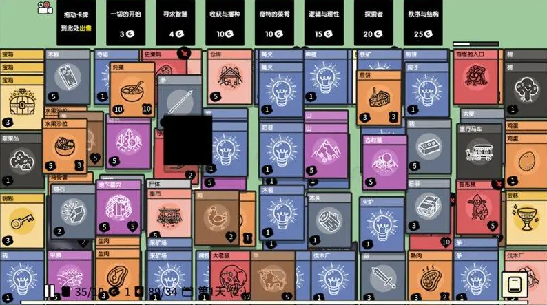 �ѵ���½Կ����ʲô��