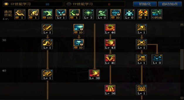 dnf����ħ����ô�棿dnf����ħ���淨�ӵ��Ƽ�