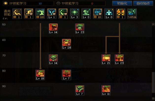 dnf����ħ����ô�棿dnf����ħ���淨�ӵ��Ƽ�