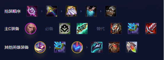 �����֮ս���׷�Ү��������ô��