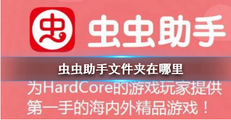 ������ְ�װ������λ�ý���