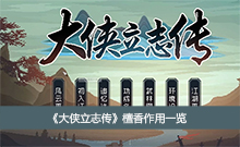 ��������־����̴������һ��