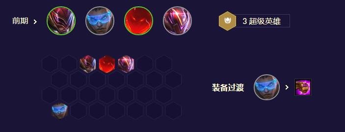 《金铲铲之战》S8.5超级派克怎么玩