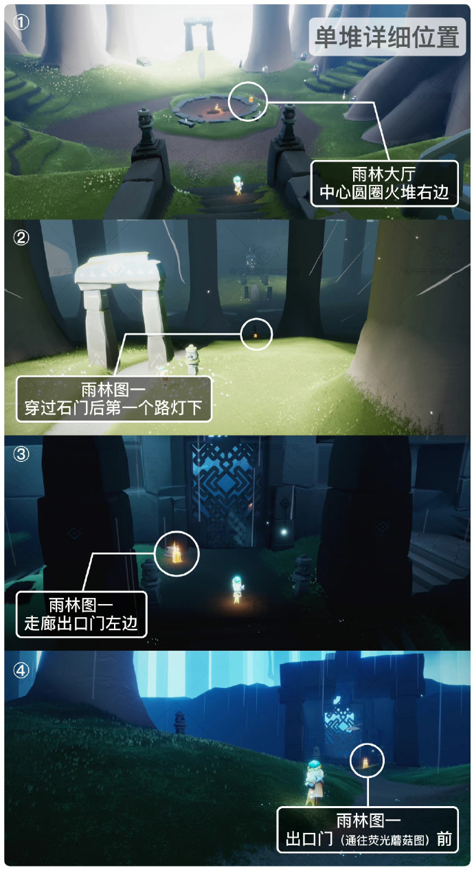 ��Sky������2023��4��4�ռ�������λ�÷���