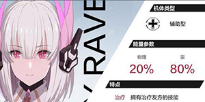 ս˫����ʲ2023�׶���ǿ������ô����