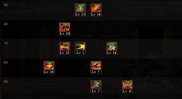 DNF决战者技能加点怎么分配 决战者技能加点推荐