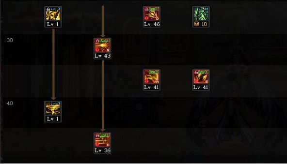 DNF决战者技能加点怎么分配 决战者技能加点推荐