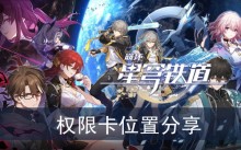 ���������������Ȩ�޿�λ�÷���