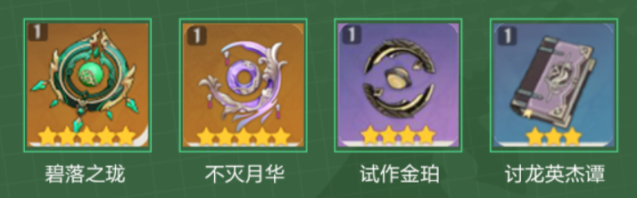 ԭ����������Ƽ�