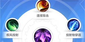 ���֮������ǹ�ּ�����ôѡ��