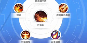 ���֮�����޿��˼�����ô����