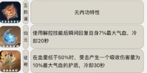 ��ˮ���������ʼ��ܴ�������Щ