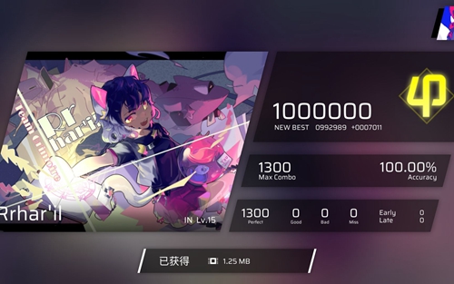 phigrosôRrhar'il-phigrosRrhar'il