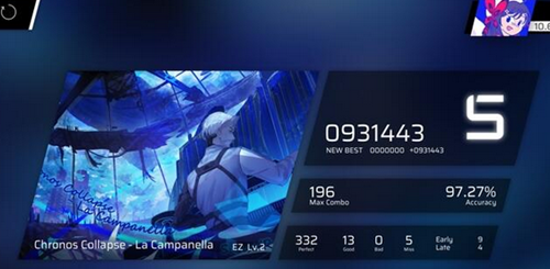 phigrosôRrhar'il-phigrosRrhar'il