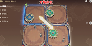 ԭ��3.7�㶯е���ڶ�����ô��