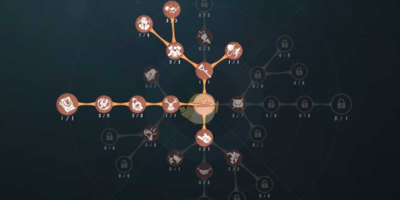 �����˸������츳�ӵ�