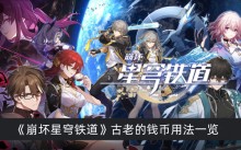 ������������������ϵ�Ǯ���÷�һ��