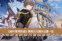 ���������������������Ԫ����λ��һ��