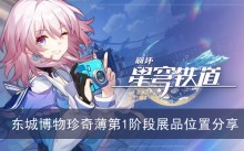 ������������������ǲ������污��1�׶�չƷλ�÷���