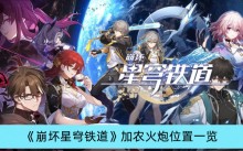 �����������������ũ����λ��һ��