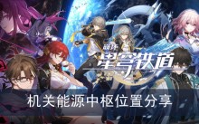 ���������������������Դ����λ�÷���