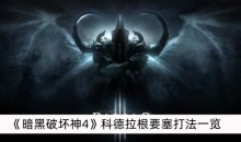 �������ƻ���4���Ƶ�����Ҫ����һ��