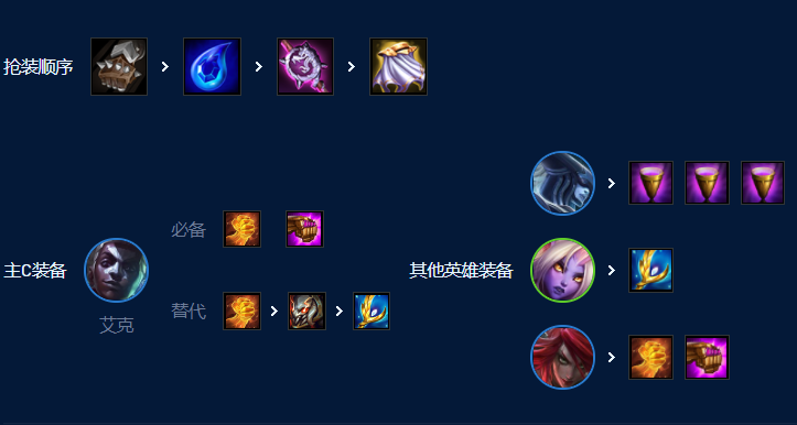 �������֮ս��S9һ�����˰���������ô��