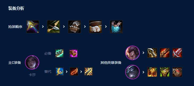 �������֮ս��S9��ŷ����������ô��