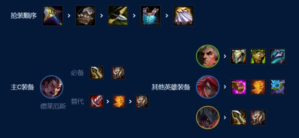 �������֮ս��S9����ŵ��������ô��