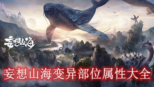 ����ɽ�����첿λ���Դ�ȫ