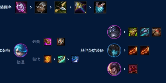 �����֮սS9��Ӱ���������ݹ���