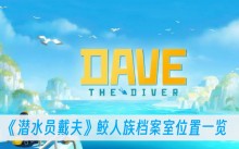 ��ǱˮԱ���������嵵����λ��һ��