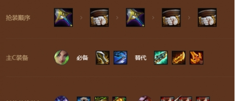 �����֮ս����ǹ���淨ָ��